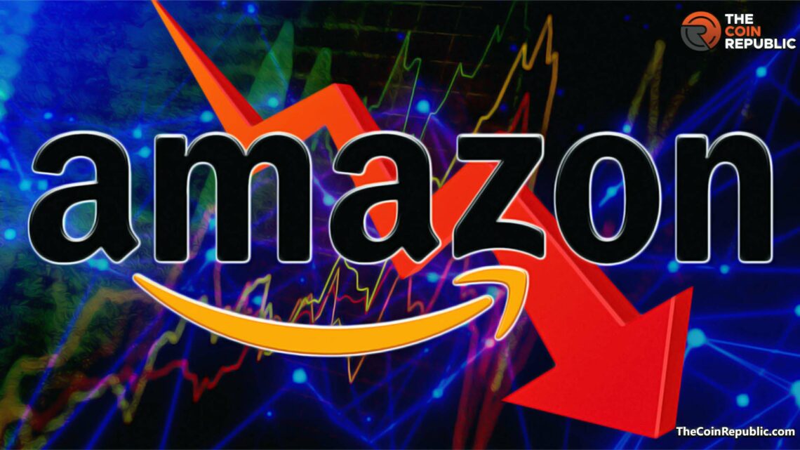 Amazon Stock Price