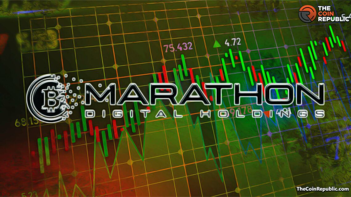 Marathon Digital Stock Price