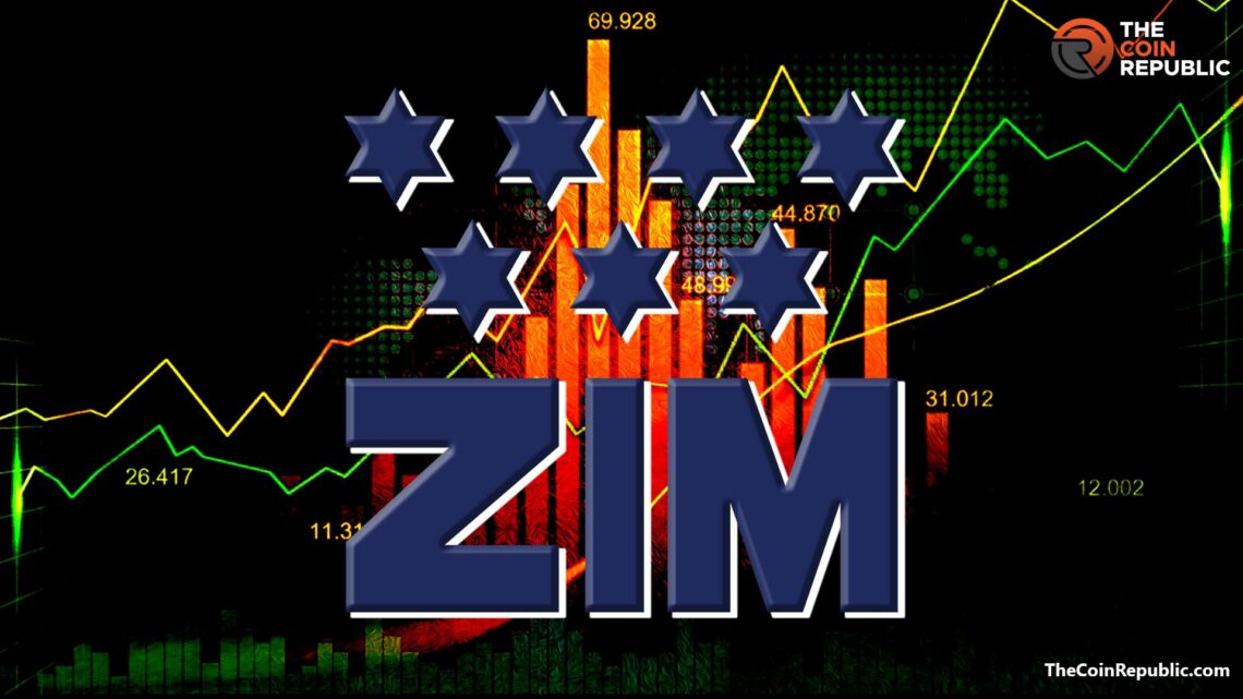ZIM Stock