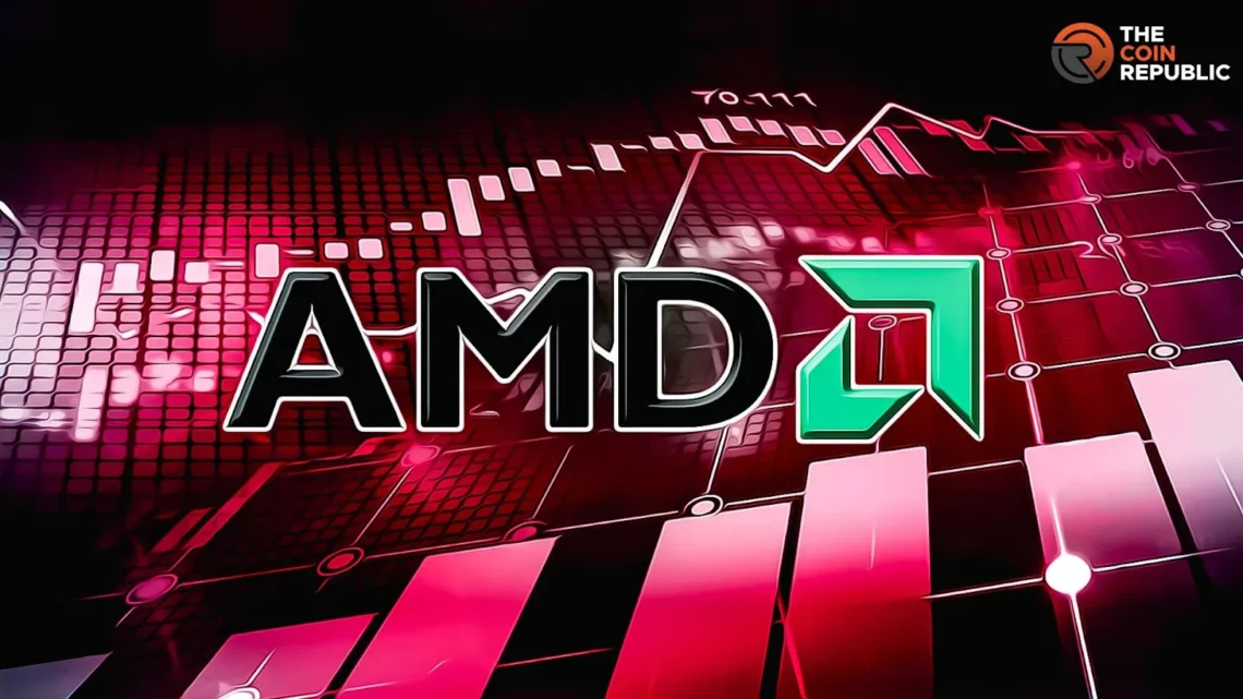 AMD Stock Price