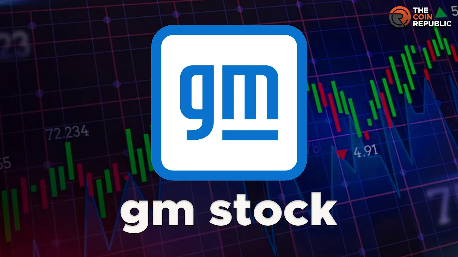 General Motors (NYSE: GM) – Recalling 1 M Vehicles & Price Action 