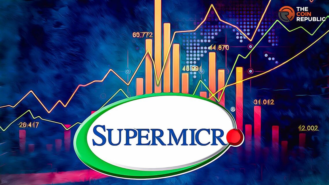 Super Micro Computer (SMCI Stock) - Price Creates All-Time High