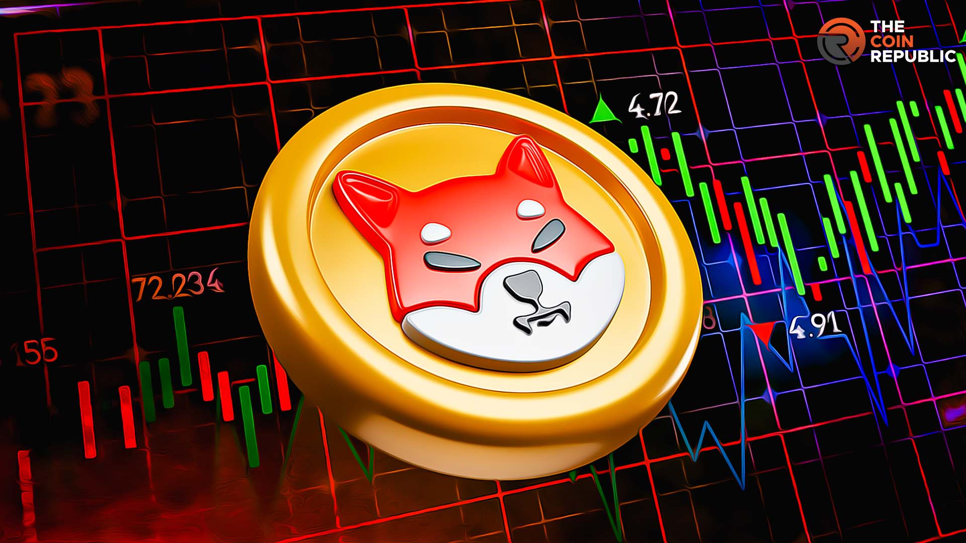 Shiba Inu Price Slides Over 20% in One Month; Showing Volatility