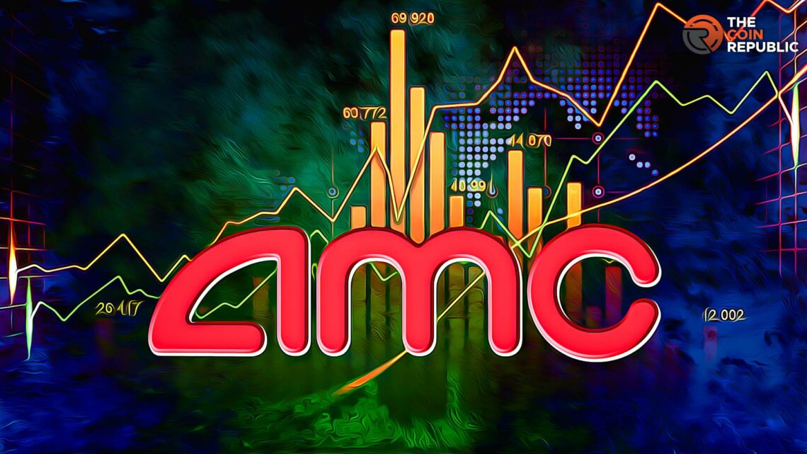 AMC stock