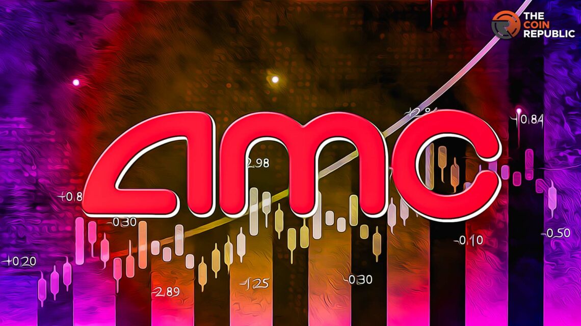 AMC Stock Price: Can it Reverse its Three-day Consecutive Slump?