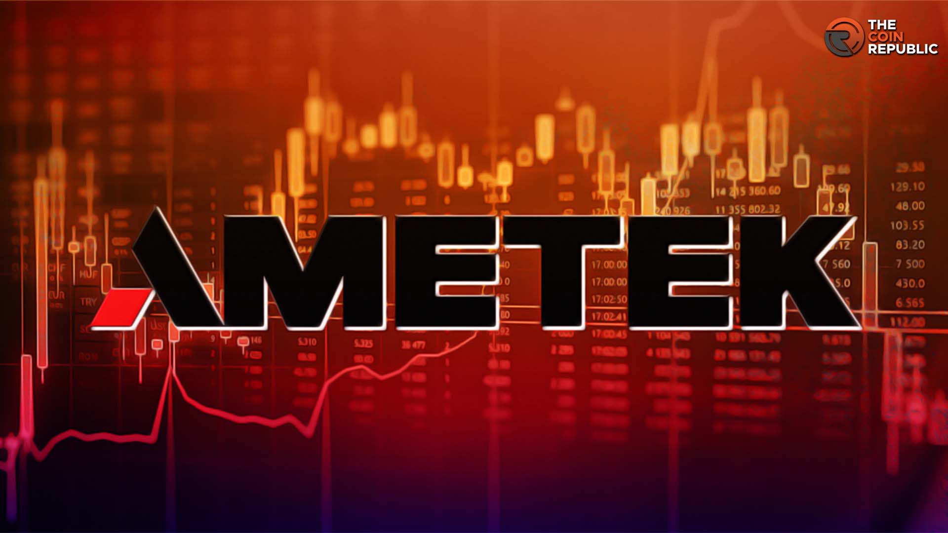 AMETEK Inc. (NYSE: AME) Stock Becomes Preferable at ATH of $160
