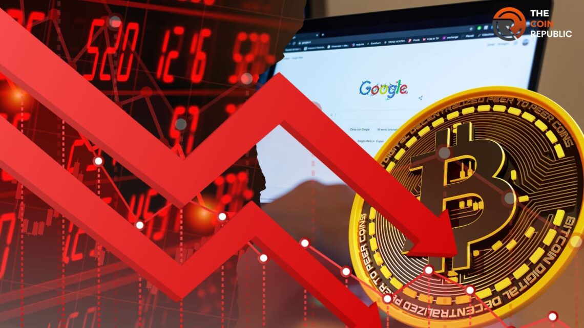 Crypto Loses the Google Search Game; Drops to Its Lowest since 2020