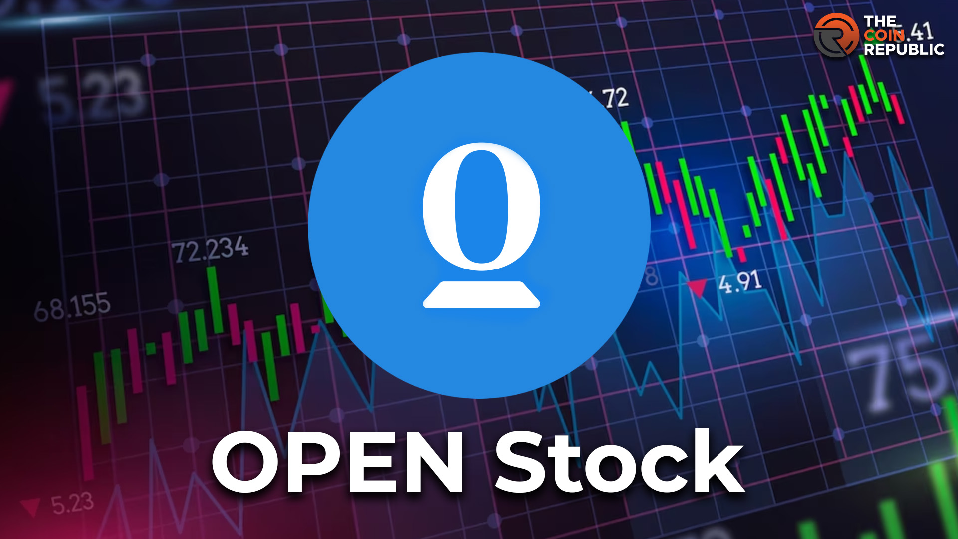 OPEN Stock Outperforms with Over 150% of Growth in YTD Analysis