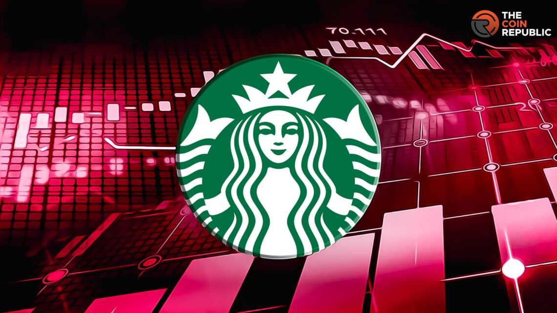 SBUX Stock Accumulated Bears which Brought its Price Down