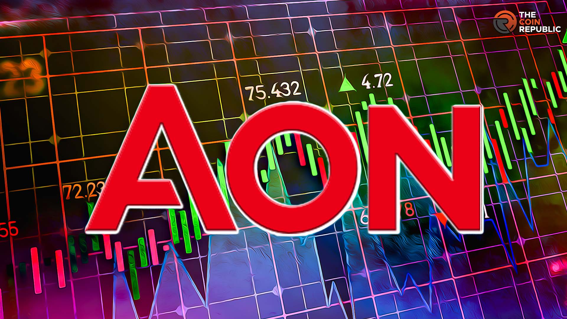 AON Stock Lost $1.96 Intraday; Indication of Selling?
