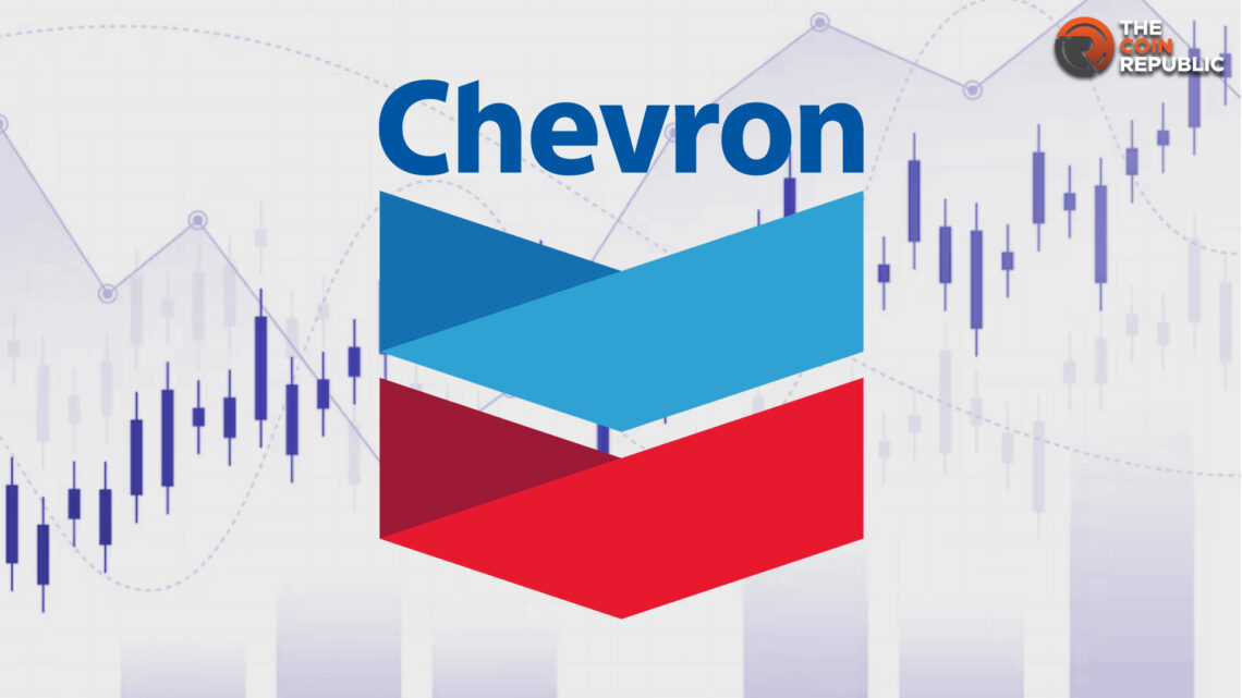 Chevron Stock Price Dropped; Showed Negative Outlook on Friday