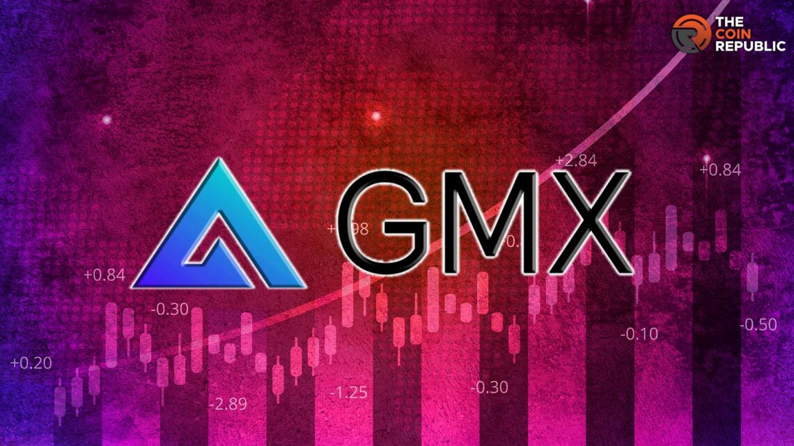 GMX Price Analysis: Will GMX Price Return to the Bulls?