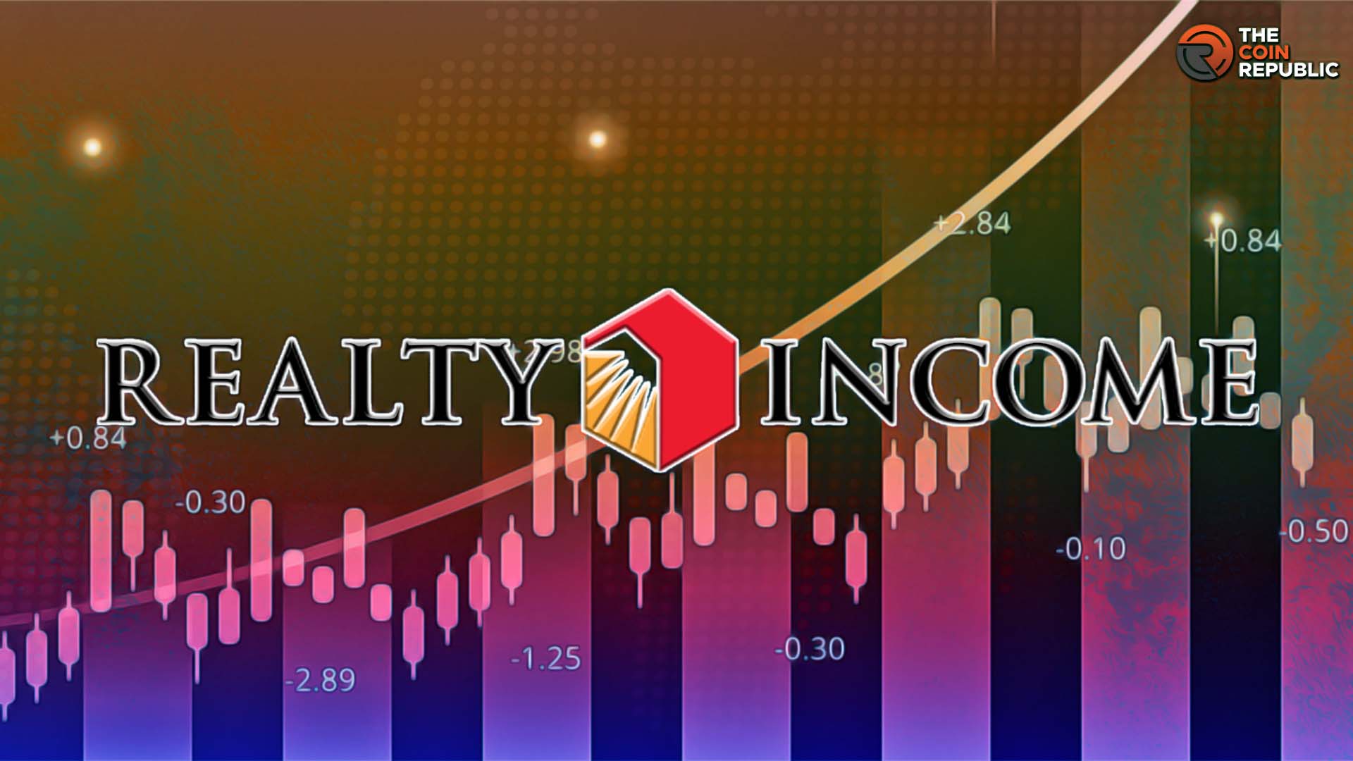 Realty Income (NYSE:O) Stock Indicating Bullish Outlook