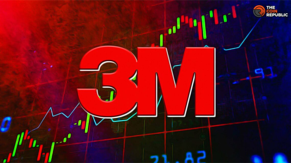 3M Company Stock Price Prediction: Is MMM Reversing the Trend?
