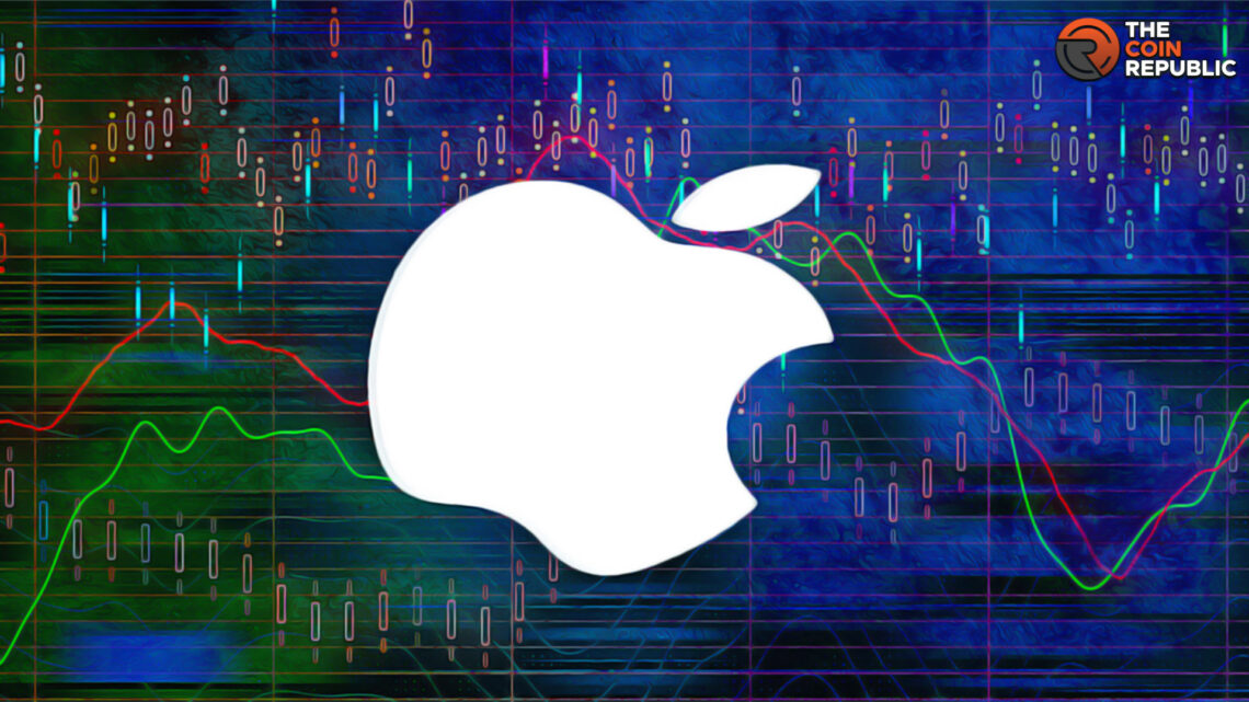 Apple Inc. (AAPL Stock) To Be a $3 Trillion Company Soon
