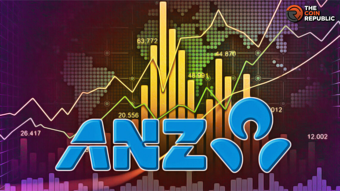ANZ Group (ANZ.AX) Stock Indicates Increased Trading Volume