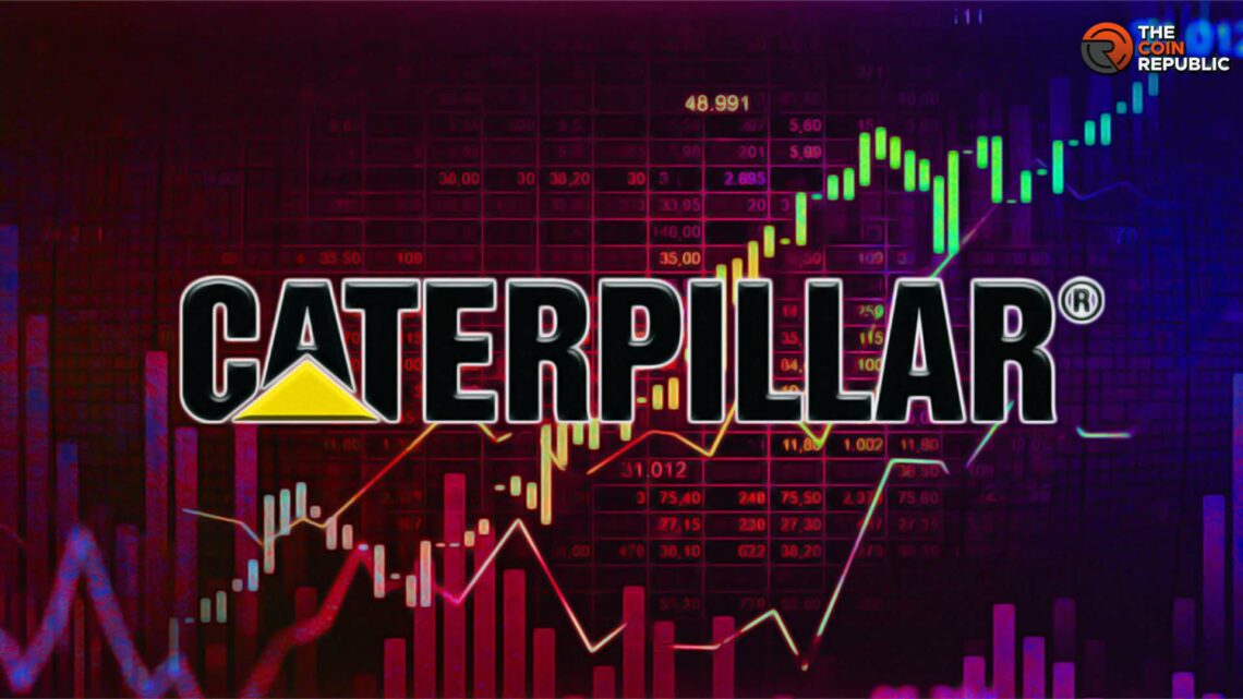 Caterpillar Inc. (CAT) Stock Price Showed Slower Price Gain