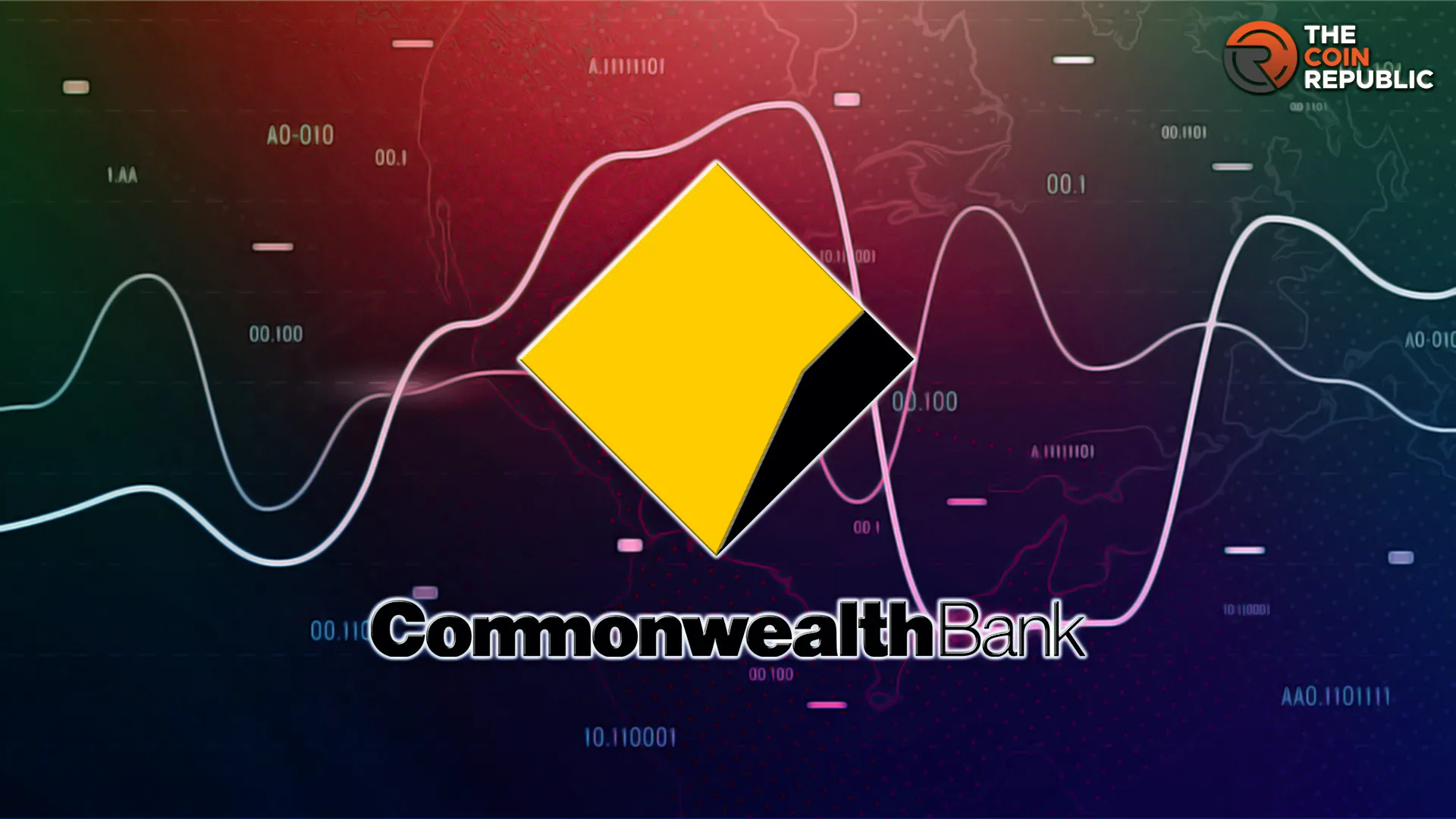Commonwealth Bank of Australia Stock Price Prediction: What Next In CBA?