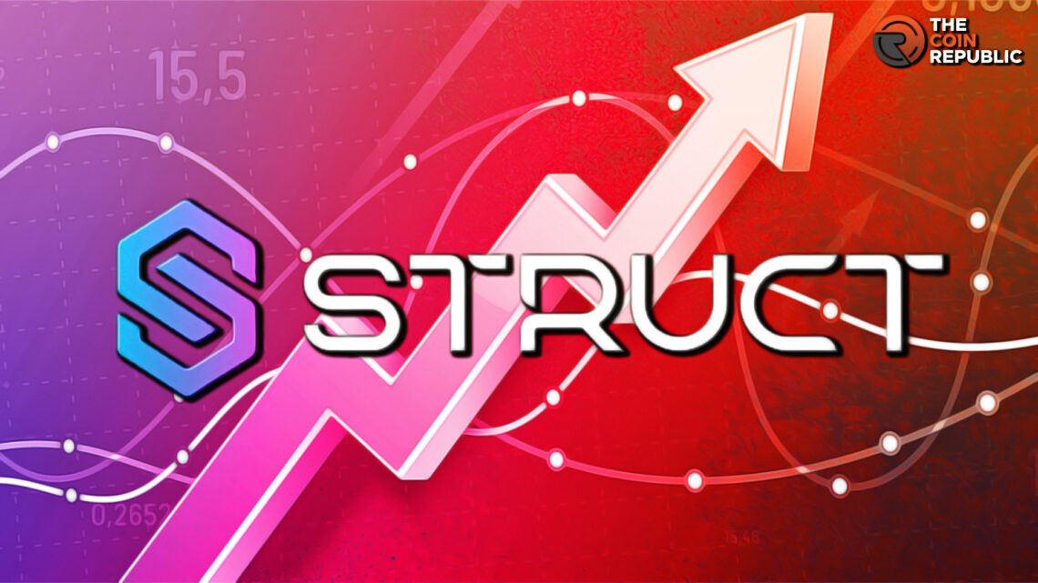 Struct: 1st Avalanche-Based DeFi to Get 129% Profit in 7-Day TVL 