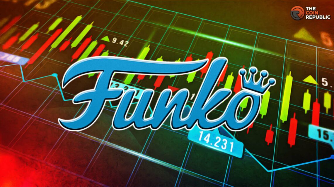 Funko, Inc. Reported Less Revenue Than Estimated; Lost 42% Monthly