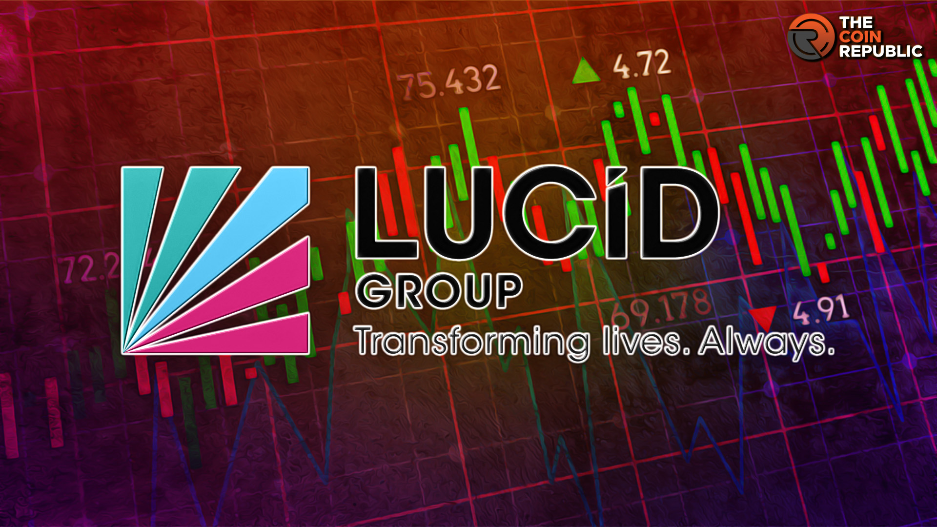 Lucid Group Inc. (LCID Stock) – Fighting Supply Chain & EV Price 