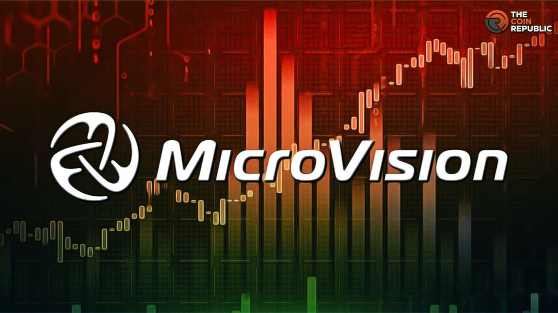 MicroVision (MVIS) Stock Noted Massive Surge in YTD Analysis