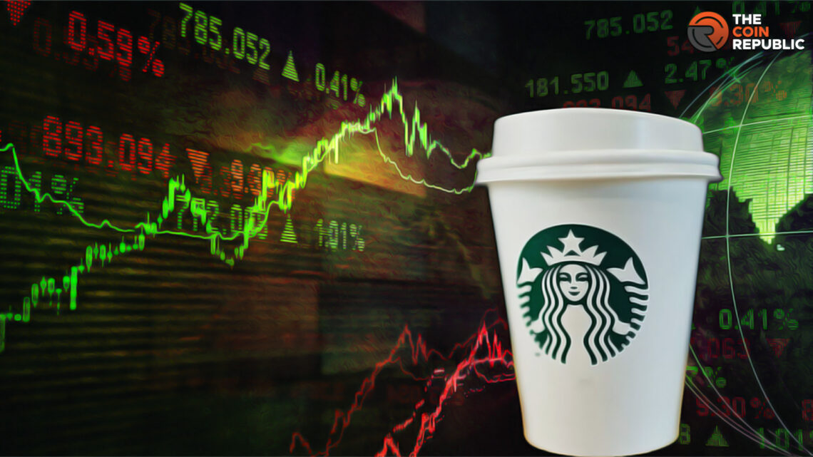 Starbucks Corp.: Will SBUX Stock Price Maintain Above $100?