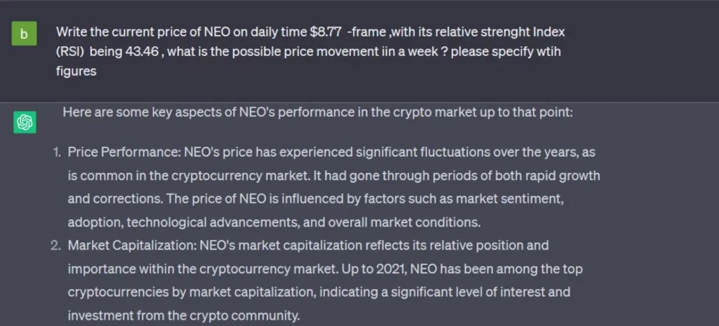 The price of Neo is trading at $8.77.