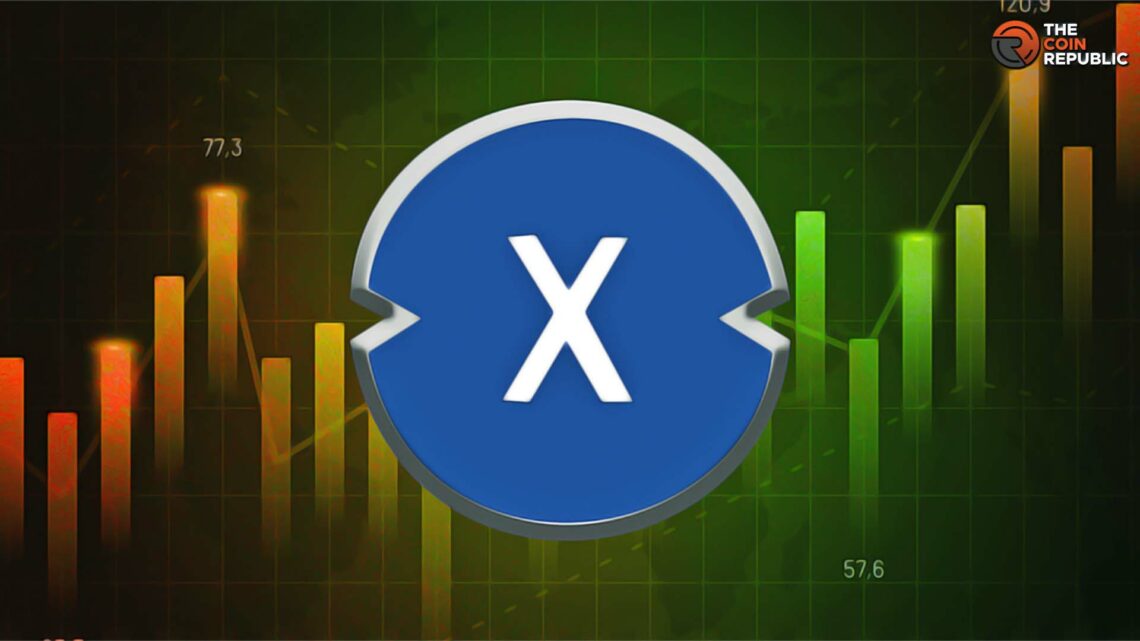 Xinfin Price Prediction: XDC Price Exceeds The Expectations
