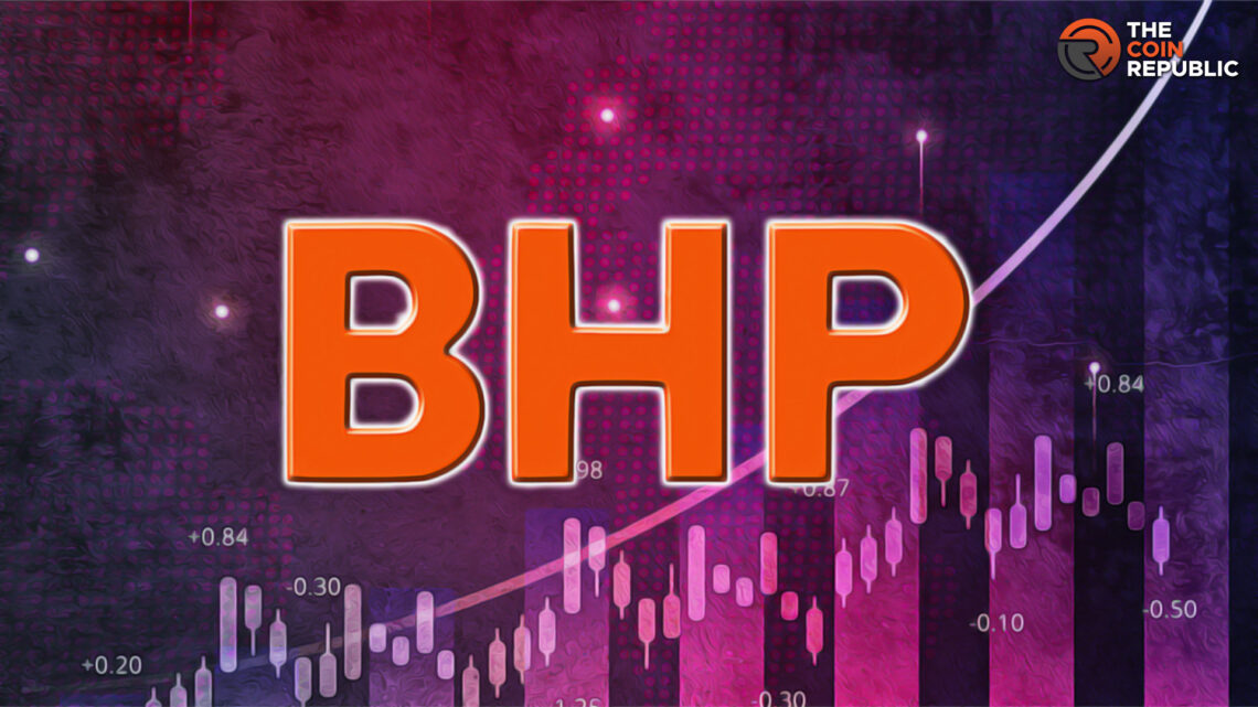BHP Group Stock Price Prediction: Will BHP Rally, Show Momentum?