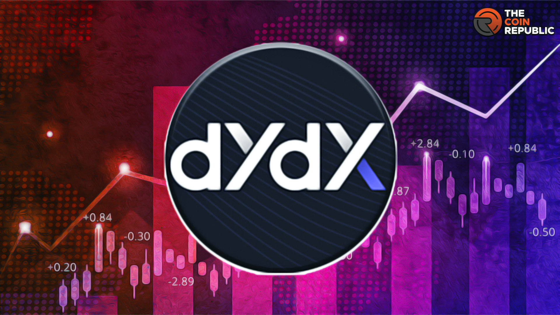 DYDX Coin Price Prediction 2023: Will DYDX Crash Toward Support?