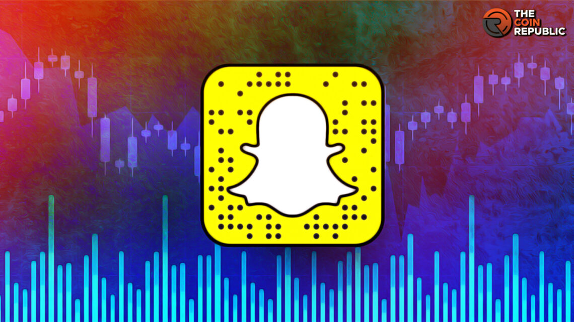 Snap Stock fell 18% in after-hours; after Quarterly Earnings