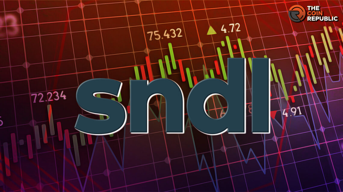 SNDL Inc Stock Price Prediction: Will SNDL Make You Rich in 2023?