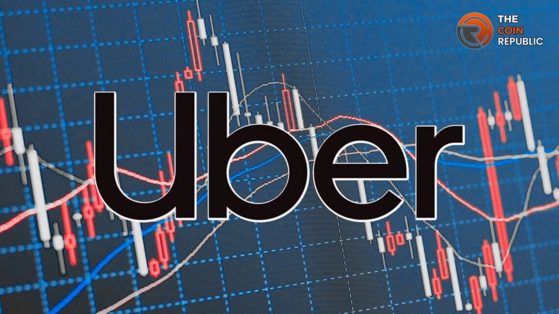 Uber Technologies, Inc Stock Price Prediction July 2023