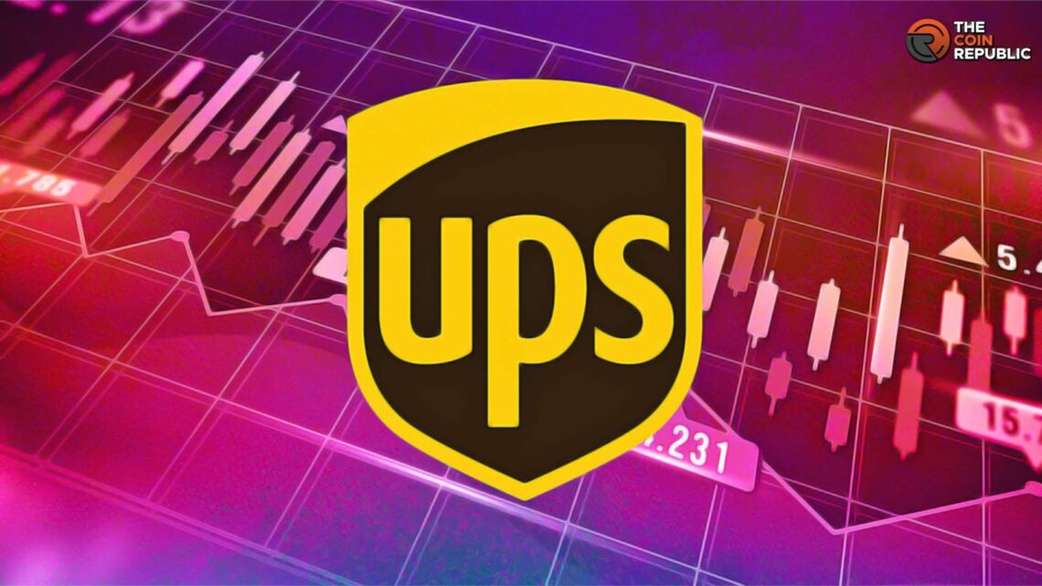 United Parcel Service (UPS) attains solidity; Will it move to $200?