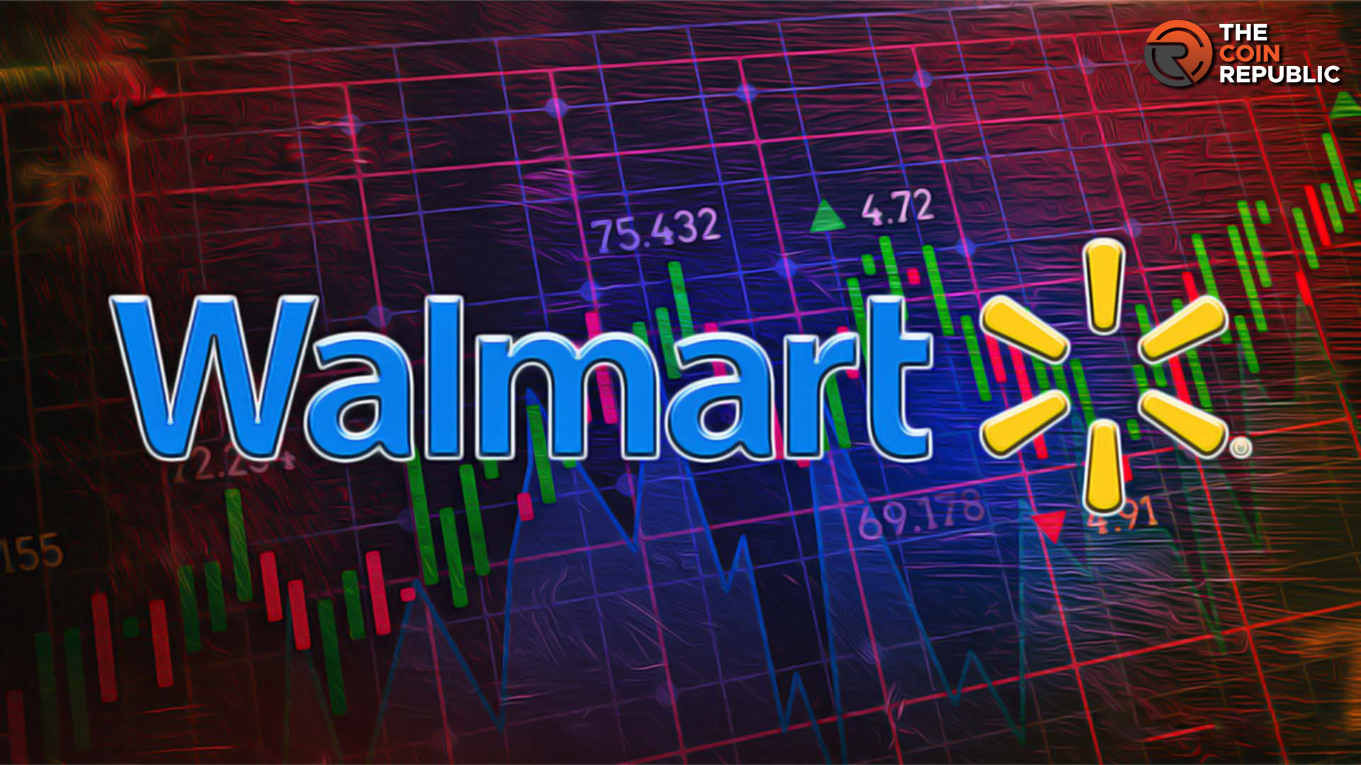 Will Walmart Stock Price (NYSE: WMT) Leap From the 20-day EMA?