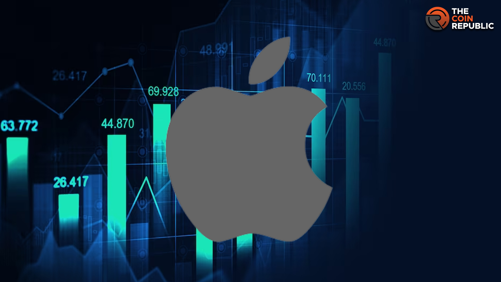 Apple Stock Price Prediction: Will AAPL Price Sustain At CMP?