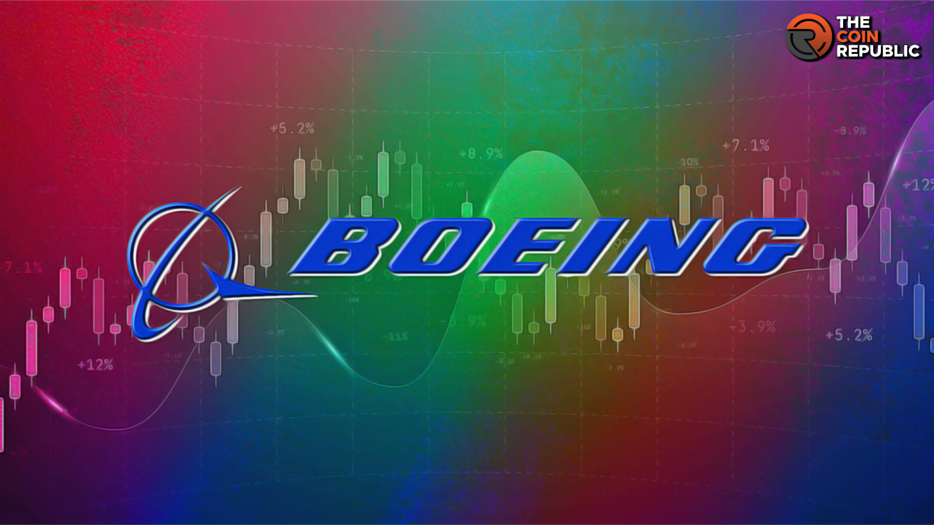 Boeing Stock: Will BA Stock Price Reach Near its 20-Day EMA?