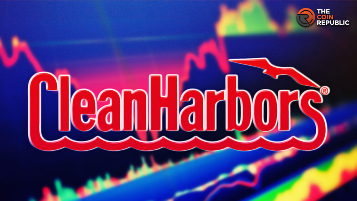 CLH Stock, CLH share, Clean harbors, CLH Stock Price, CLH Share price, CLH Stock Price Prediction