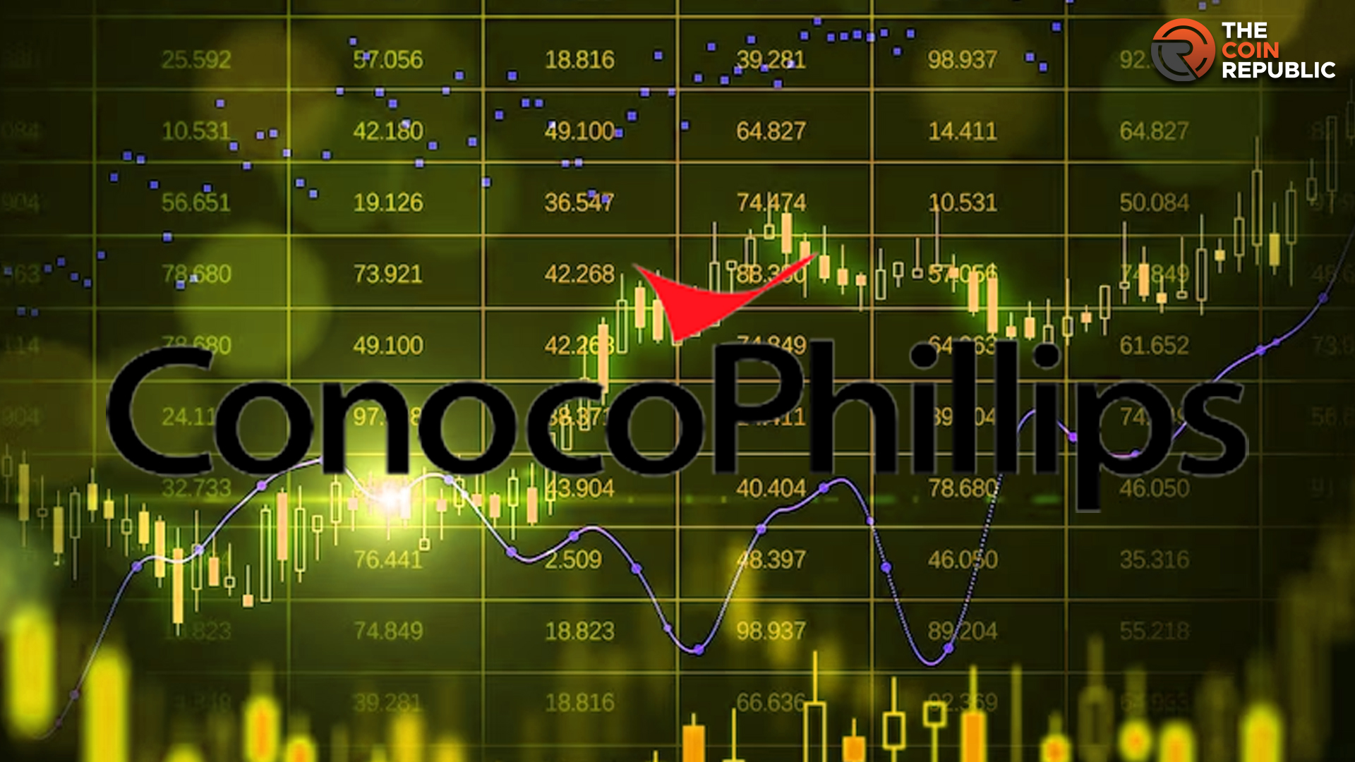 ConocoPhillips (COP) Stock Price Downturn Post Negative Earnings