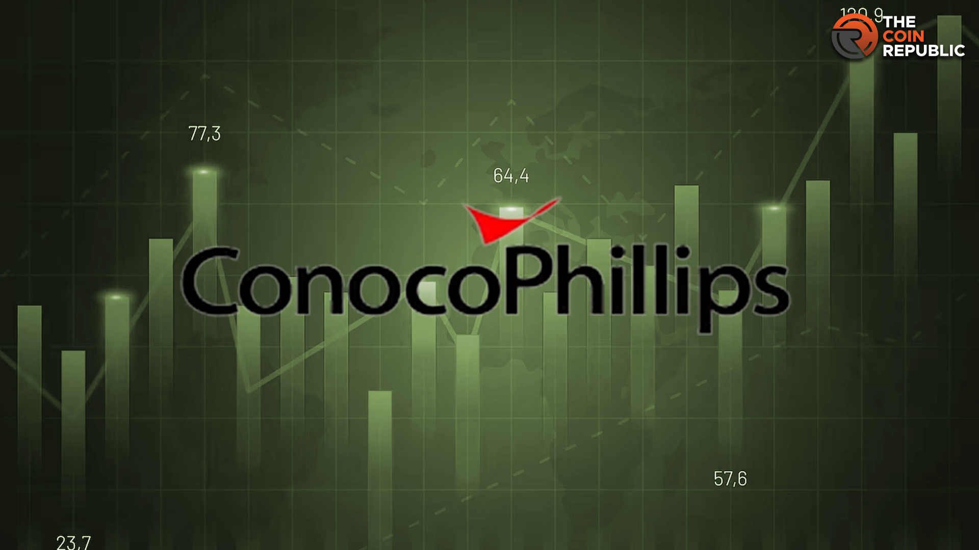 COP Stock Price Forecast: Will (NYSE: COP) Keep On Surging?