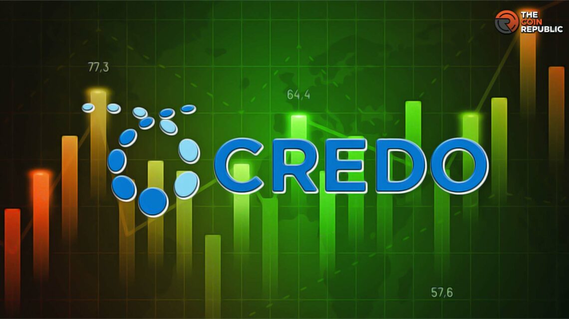 CRDO Stock (CRDO) Struggles Near 200 day EMA, Shows Bearishness