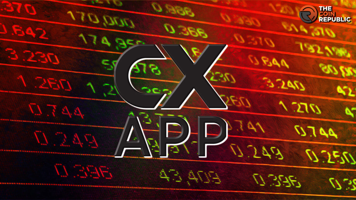 CXAI Stock Price Analysis: CXApp Share Breaking Barrier