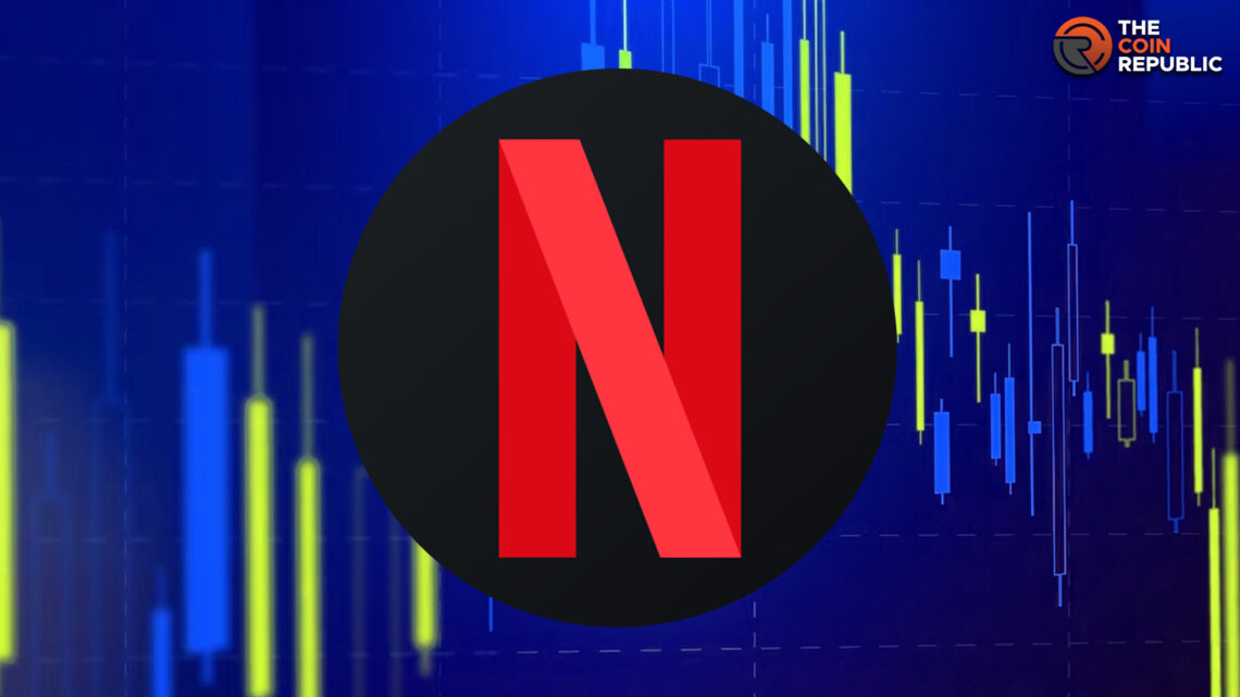 Netflix stock price trades above the 50, and 100-day daily moving average, buyers are dominating over sellers, and the price is near key resistance.