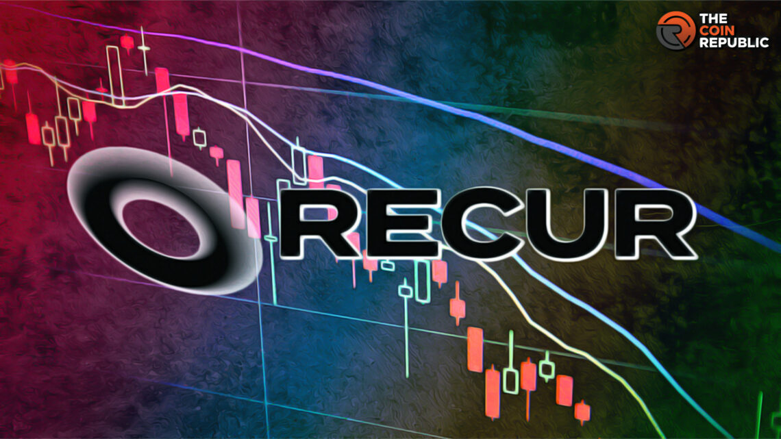 Recur, the NFT Platform to Shut Though $50M Raised in Series A  