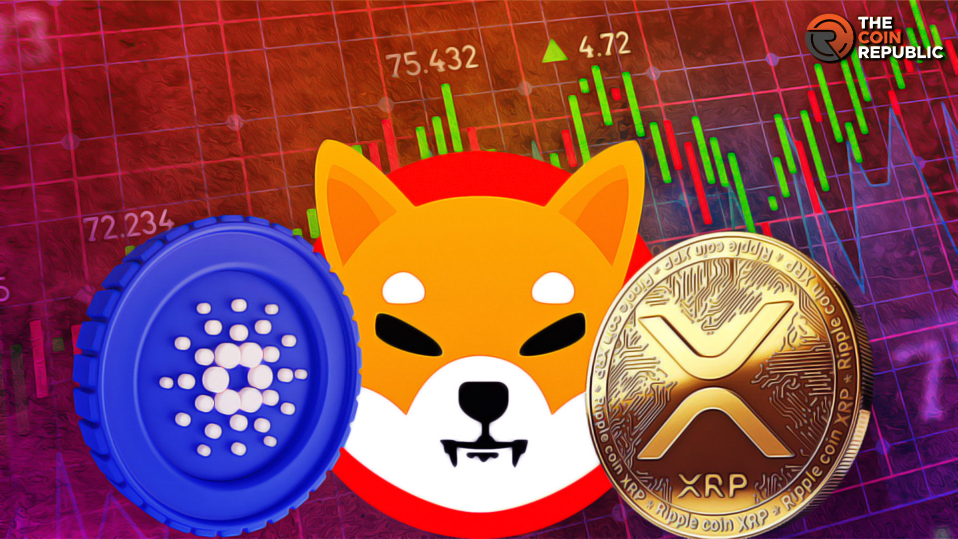 Know Which Cryptocurrencies are Growing Strong and Reason Behind