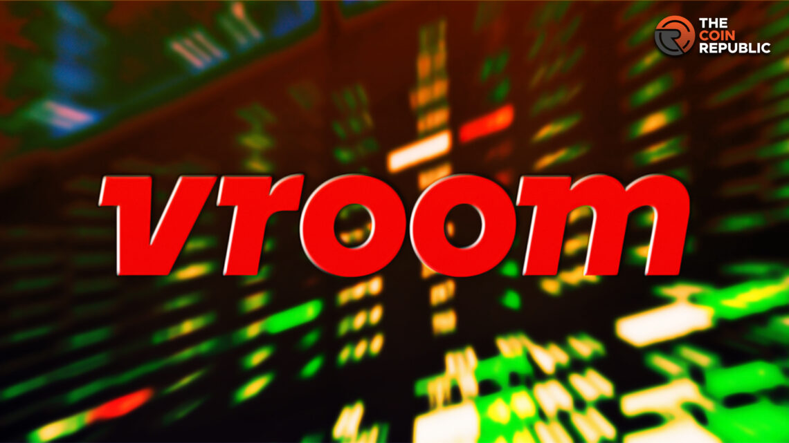 Vroom Inc. (VRM) Price Slipped Toward 200-Day EMA, What Next?