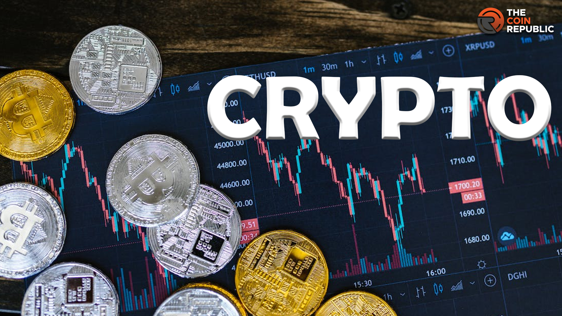 Understand Crypto Options Trading and its Related Terms