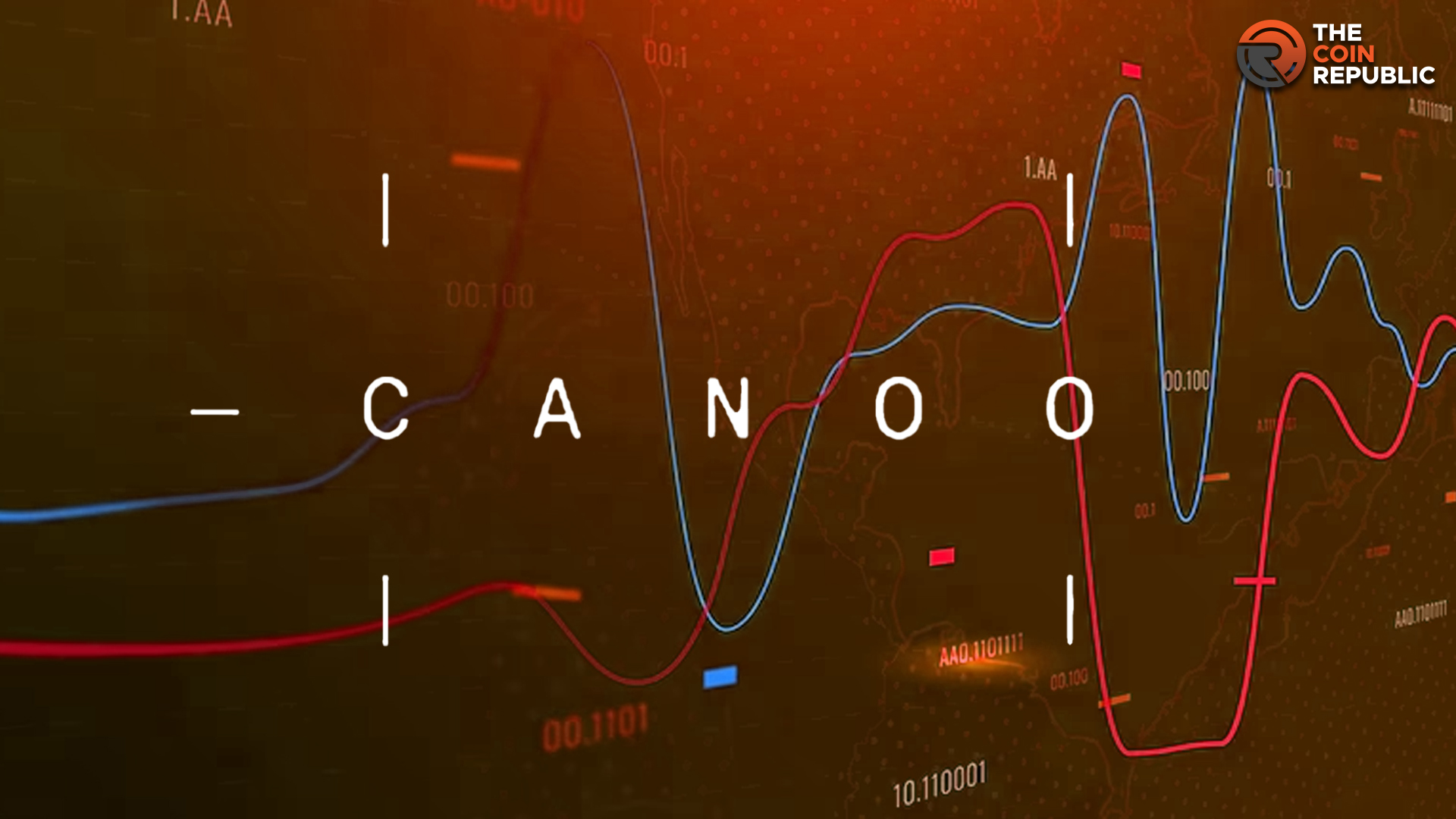 Canoo Inc. NASDAQ: GOEV Stock Price Roadmap To $5 in 2023 -Report