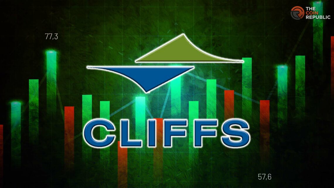 CLF Stock Price Down 16% in August; More Downside Pending?